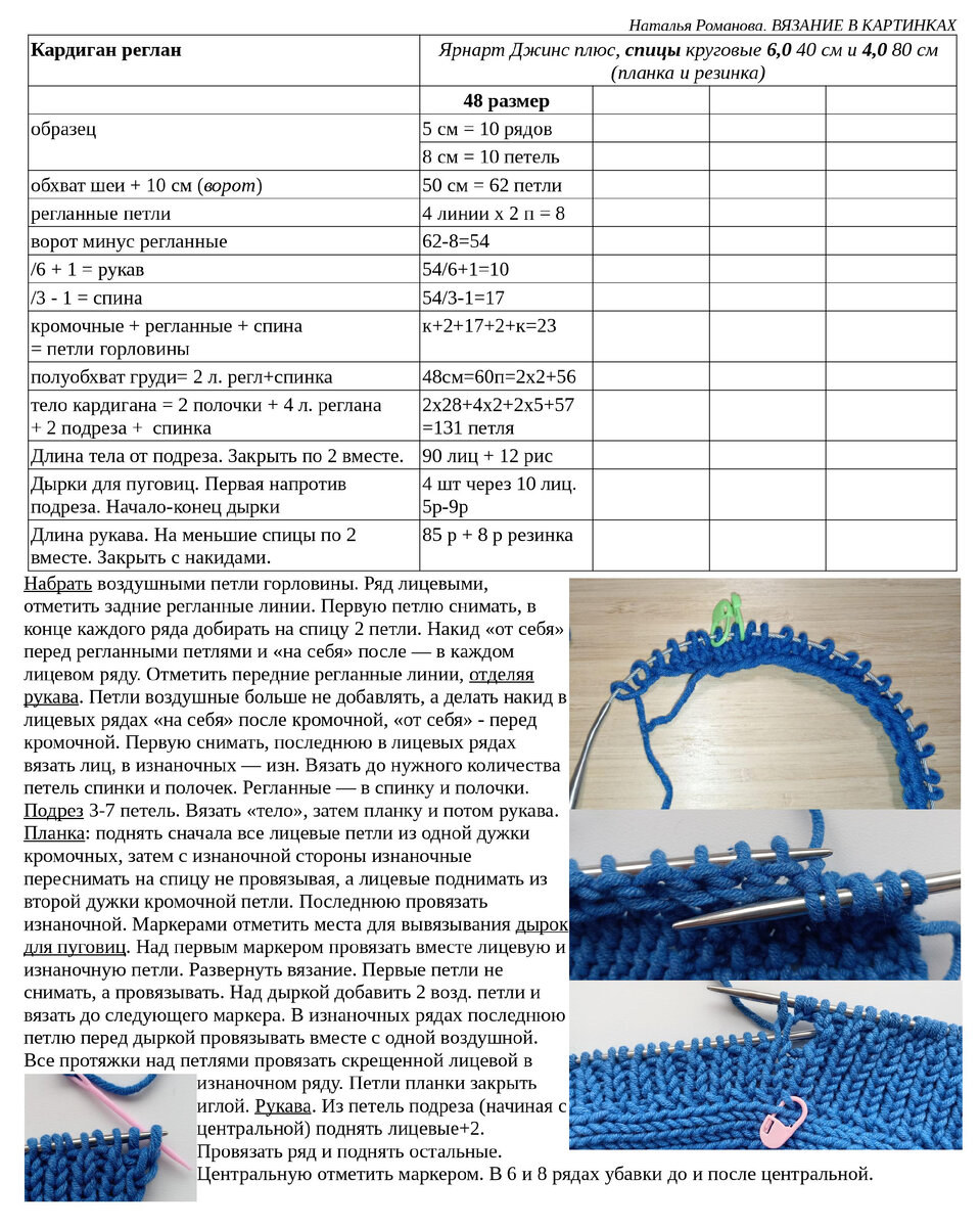 Ответы tver-instruktor.ru: Насчет дырочки в презервативе(см. внутри)