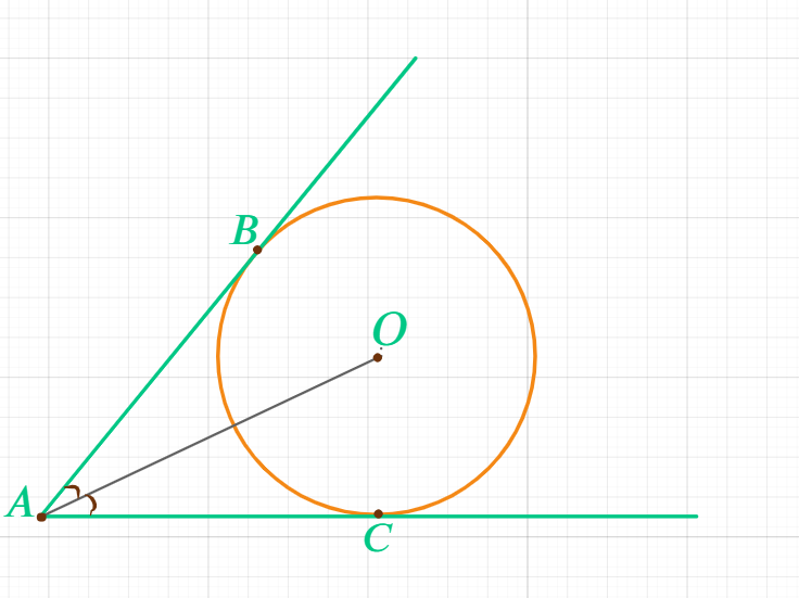 центр окружности, вписанной в угол, лежит на его биссектрисе