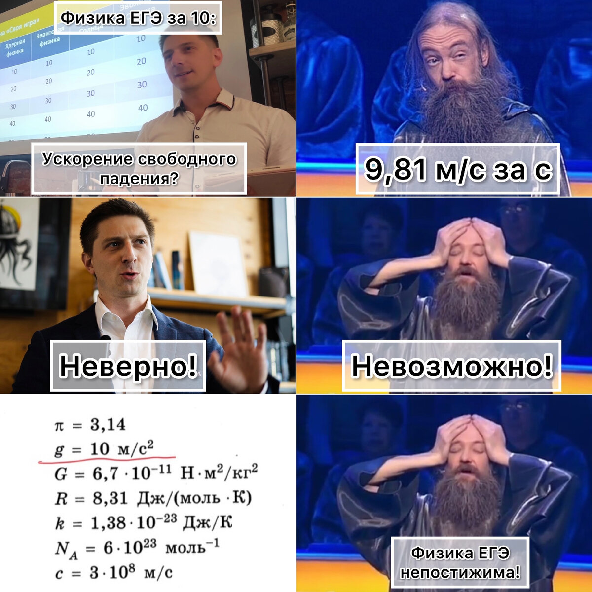 55 тем для выступлений 