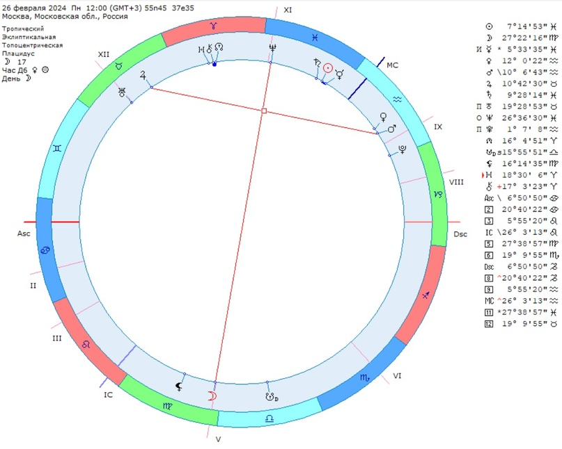Нвку 60-12-19. 3221-2912449. Термоусадочный полуавтомат bsl-5045la. Wa01 rainbow 2x2 32. Stm32f401 mb1136.