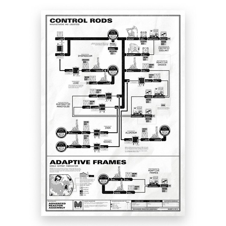    Фанат Starfield продаёт стильное руководство по сборке реакторов в игре