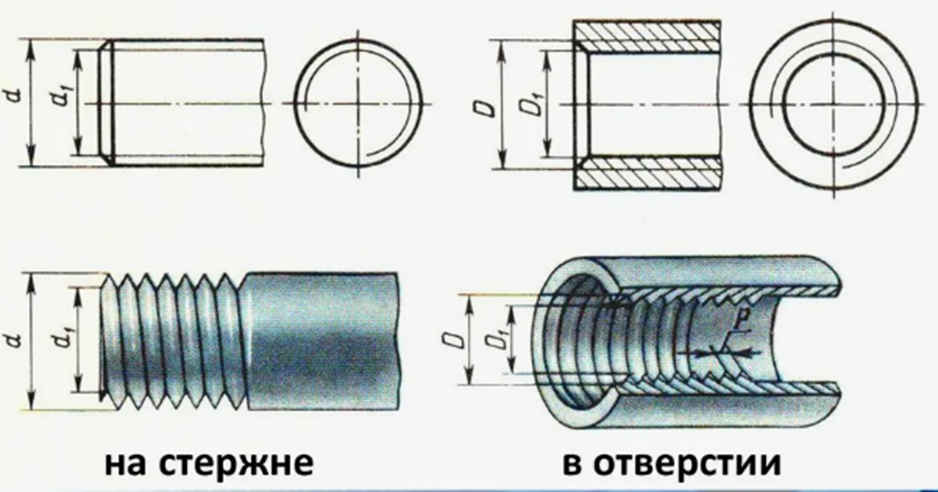 ТатПром-Холдинг // Продукция // Трубная продукция // Патрубки обсадных и насосно