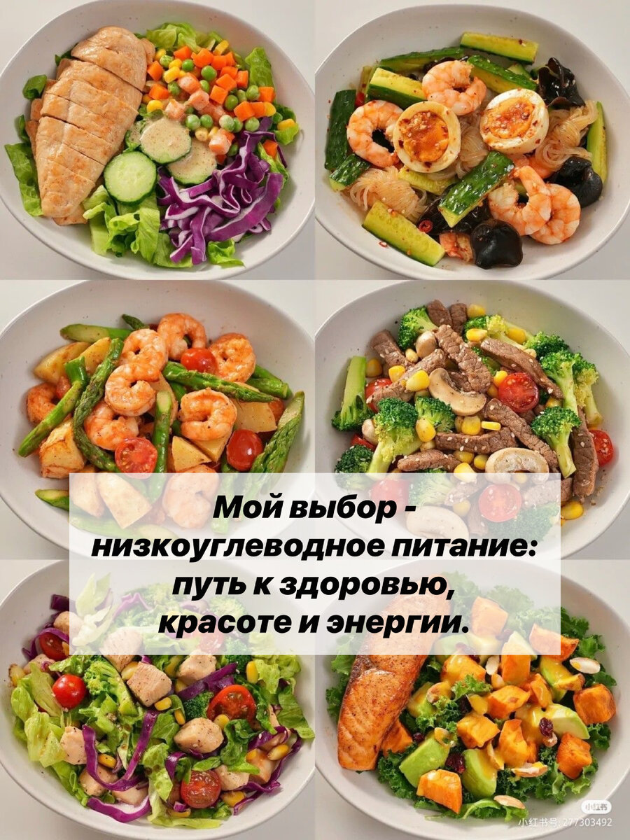 Мой выбор - низкоуглеводное питание (КЕТО, LCHF): путь к здоровью, красоте  и энергии. | Нутрициолог. КЕТО. ПАЛЕО. | Дзен