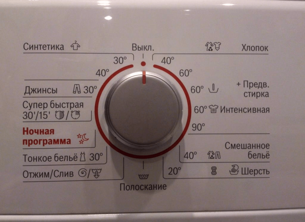 Можно стирать зимнюю куртку в стиральной машине. Можно стирать зимнюю куртку в стиральной машине
