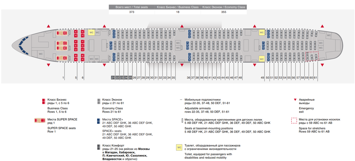 Каждую неделю 18. Копилка таблица. Каждую неделю 18. Вторник, среда,пятница, суббота. В драматическом кружке занимаются 28.