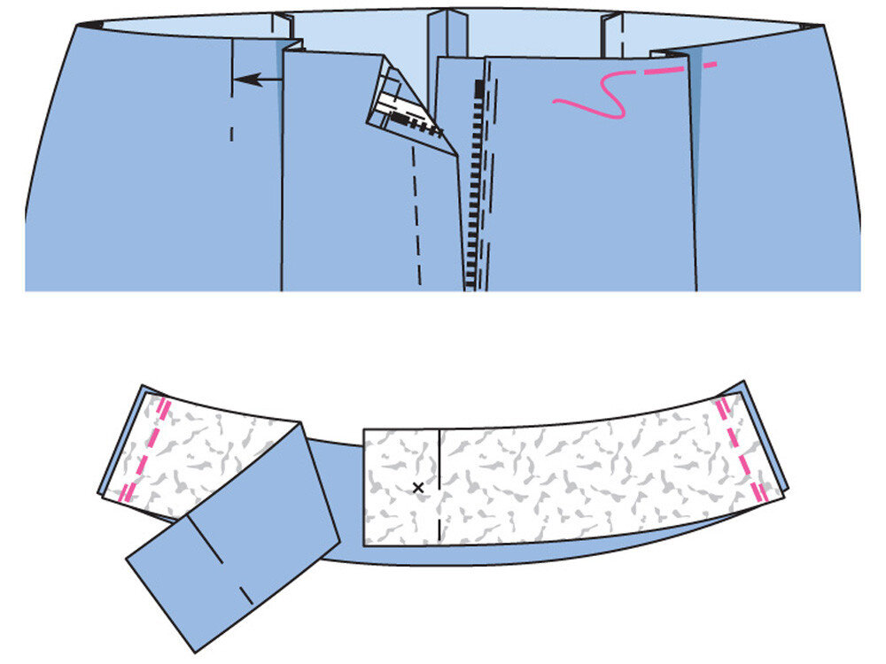Как сшить спортивные штаны