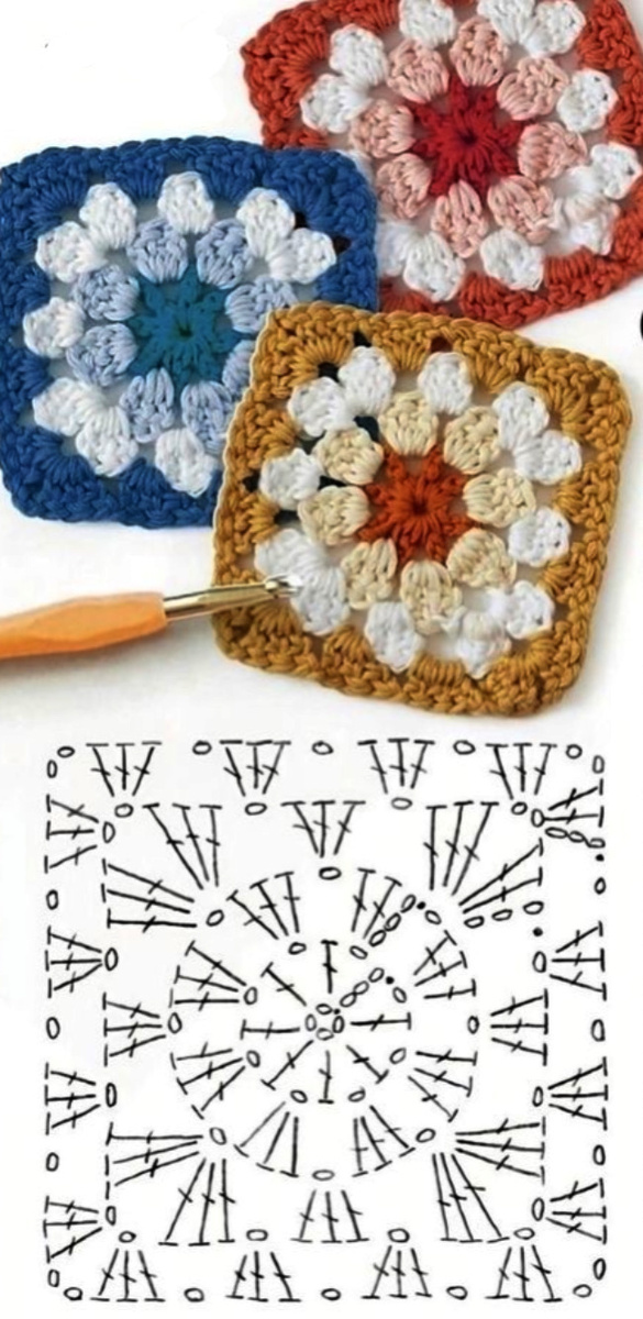 вязание крючком с нуля пошагово для начинающих. схема вязания столбика без накида крючком. схема вязания столбиков без накида крючком. техника вязания крючком для начинающих пошагово схемы. как научиться вязать крючком для начинающих поэтапно.