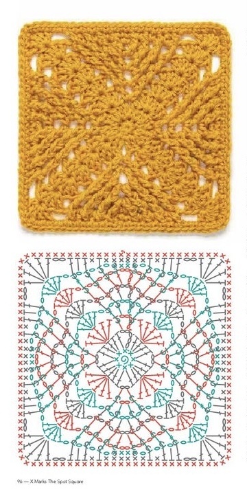 схемы квадратных мотивов. квадратные мотивы крючком. схемы квадратных мотивов. ажурный квадратный мотив. схема квадрата викторианская решетка.