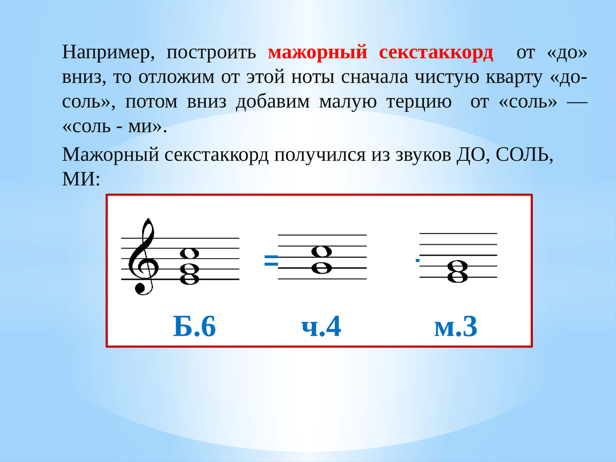 Таблица аккордов - Карточки Барабук