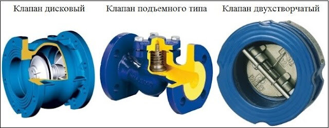 Клапан на трубопроводе