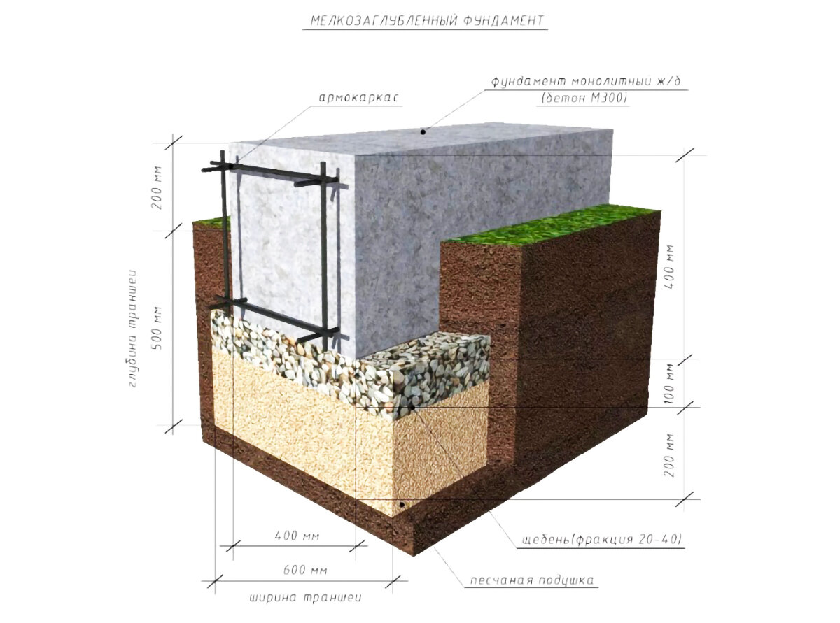 Источник:  https://clck.ru/393bXe