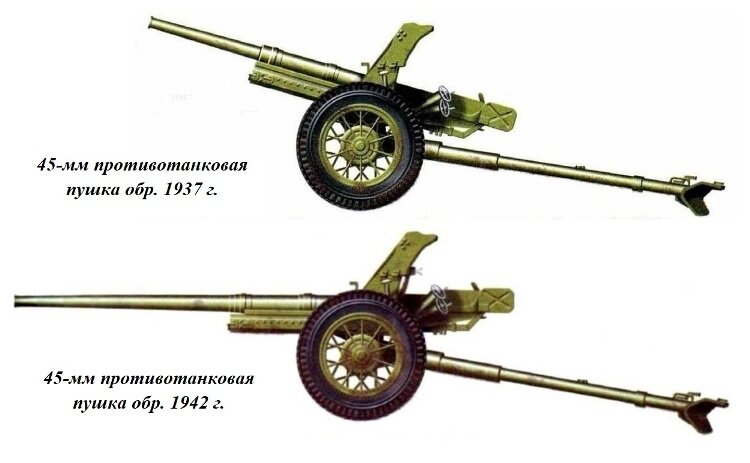Пушки ПТО войсковой артиллерии Пушка противотанковая - это артиллерийское орудие, предназначенное для поражения танков и других подвижных бронированных целей.-2