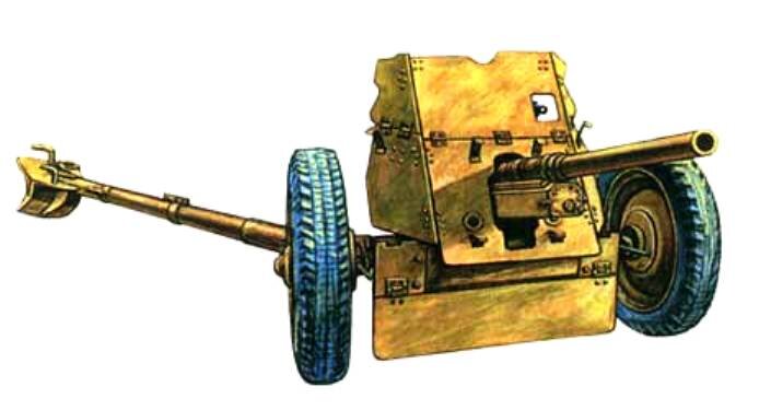 Пушки ПТО войсковой артиллерии Пушка противотанковая - это артиллерийское орудие, предназначенное для поражения танков и других подвижных бронированных целей.-3