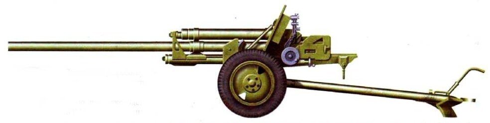 Пушки ПТО войсковой артиллерии Пушка противотанковая - это артиллерийское орудие, предназначенное для поражения танков и других подвижных бронированных целей.-5