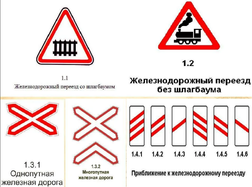 Знаки, оформляющие подъезд к железнодорожному переезду - Студопедия