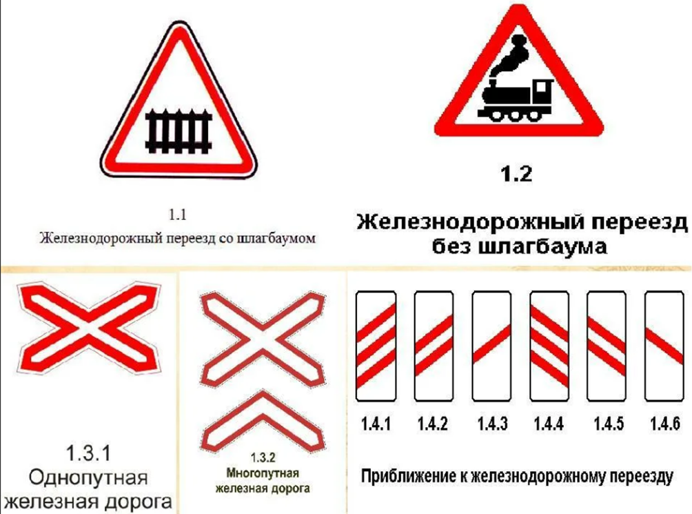 ГОСТ Р 52290-2004 Технические средства организации дорожного движения. Знаки дор