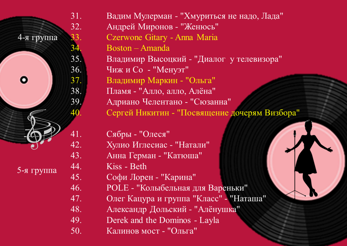 Результаты предыдущего голосования на обратной стороне. Листайте. 
