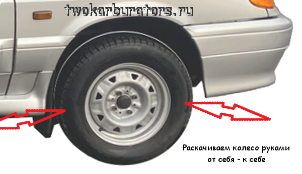 Проверка рулевого наконечника раскачкой колеса за края руками, от себя - к себе