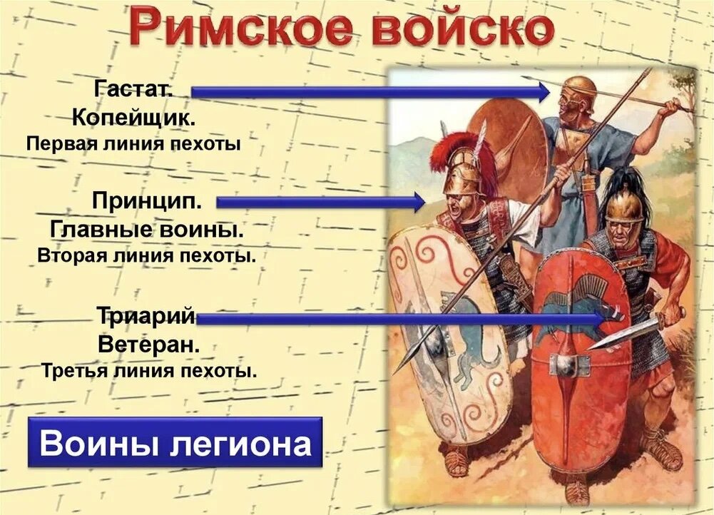 Фигурки фирмы звезда греческая пехота. Солдатики 6002 french line infantry -1815. Римские гоплиты. Воины древней греции. Миниатюра звезда 1 72 спартанцы.