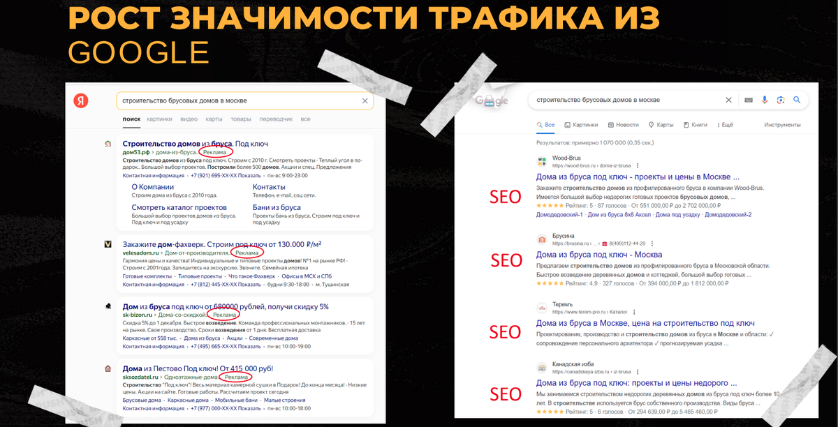 Seo продвижение сайтов в топ яндекса