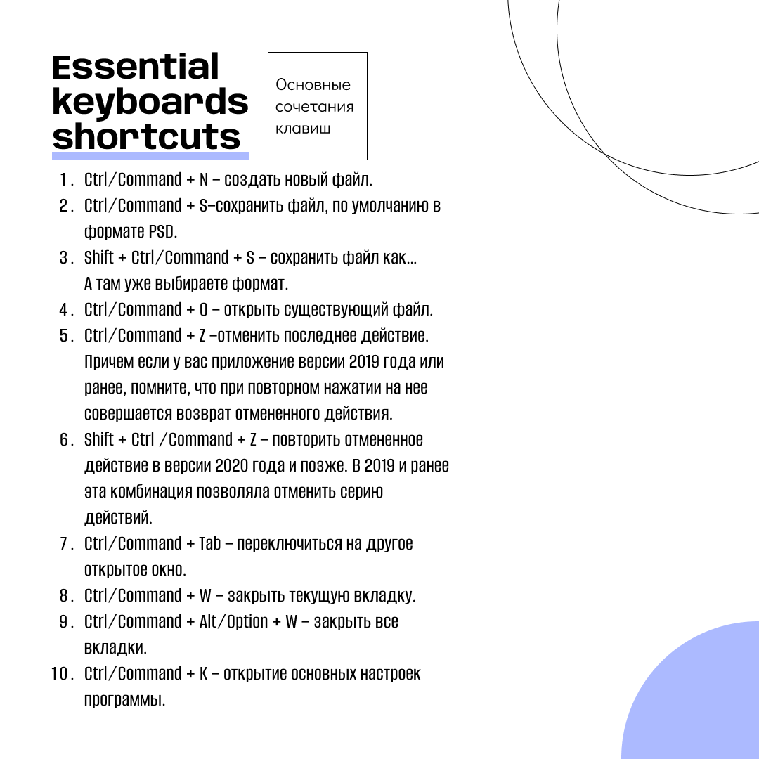 Самые нужны сочетания клавиш, с помощью которых можно начать работу в программе