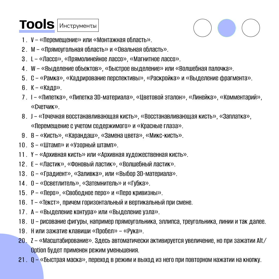 Те hotkeys, которые ускорят работу в редакторе в разы 