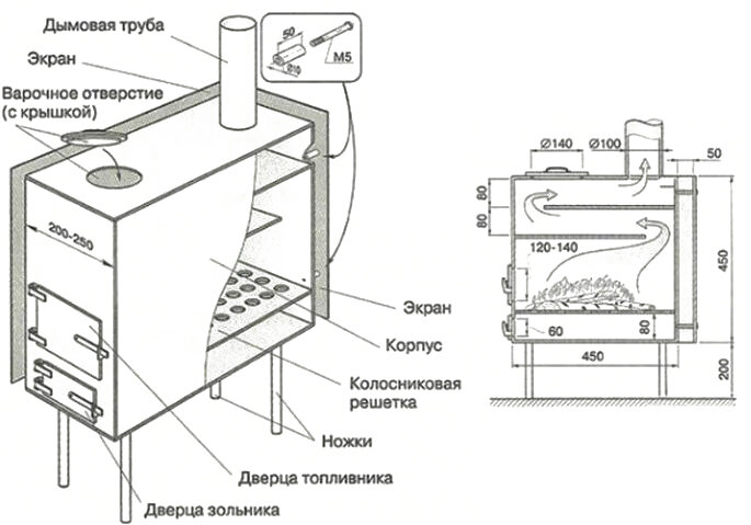 Печь для гаража своими руками на дровах (самодельная)