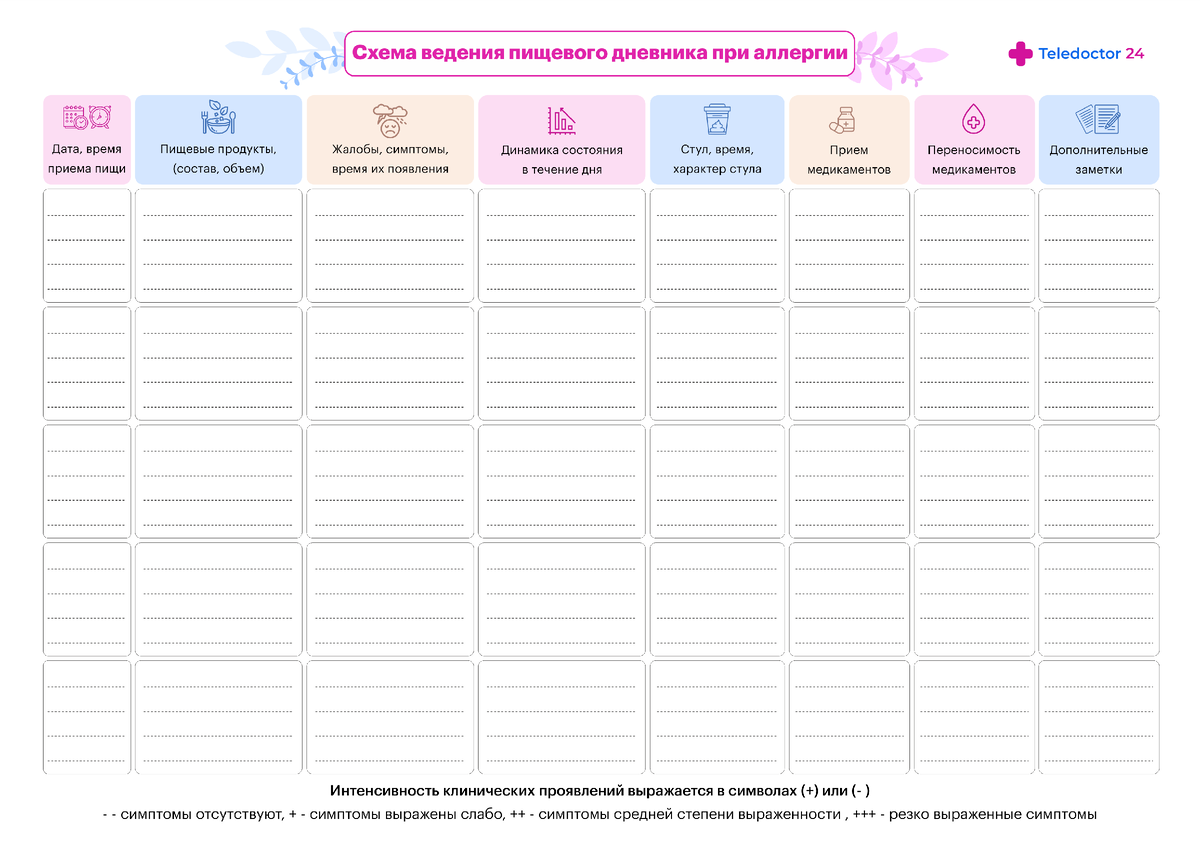 Теледоктор24