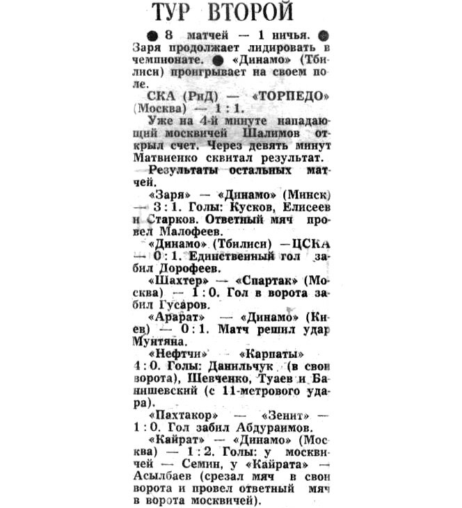 "Московский автозаводец", среда, 14 апреля 1971 г. Сканировано автором ИстАрх.