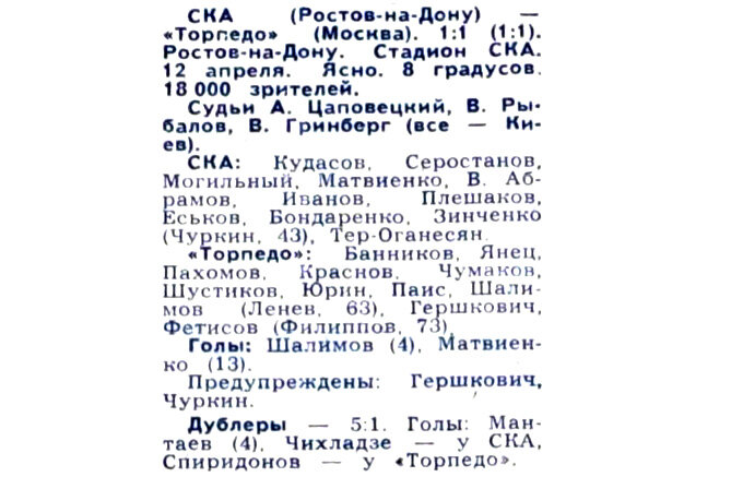 "Советский спорт", № 87 (7041), среда, 14 апреля 1971 г. С. 3. С небольшой корректировкой автора ИстАрх.