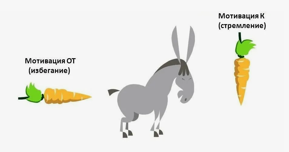 источник Яндекс-картинки