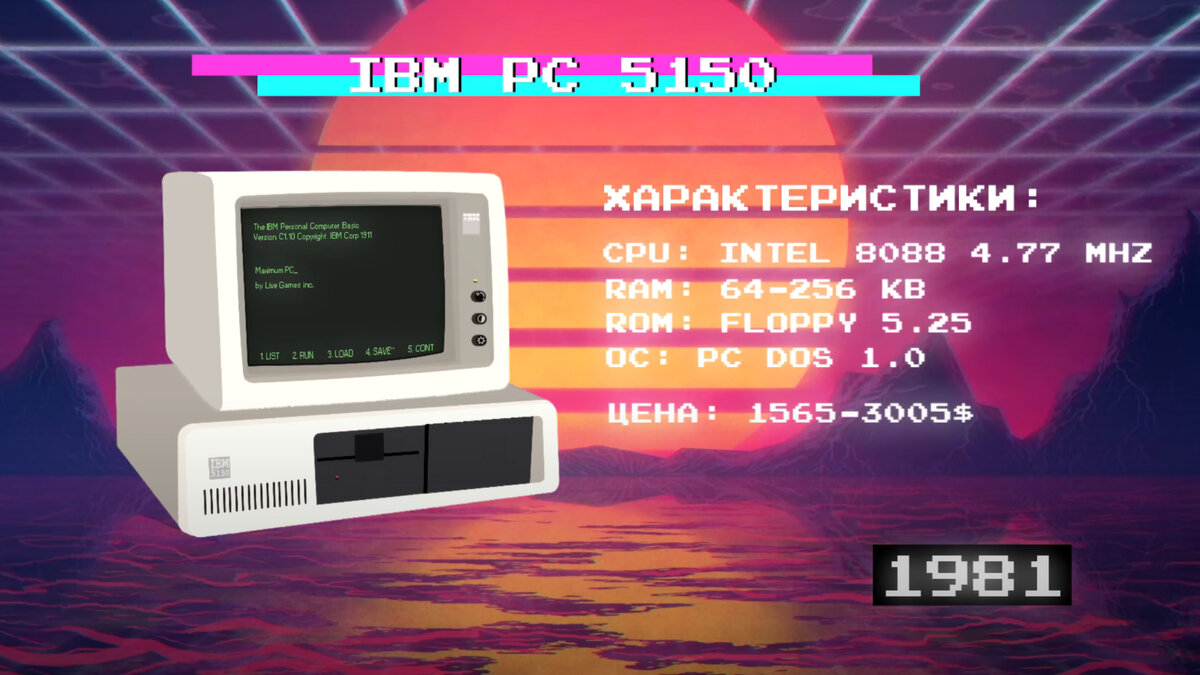 Производство компьютеров. Массовое производство компьютеров началось. Начинается массовый выпуск профессиональных пк в россии каких. Компьютер в промышленности. Производство персональных компьютеров.