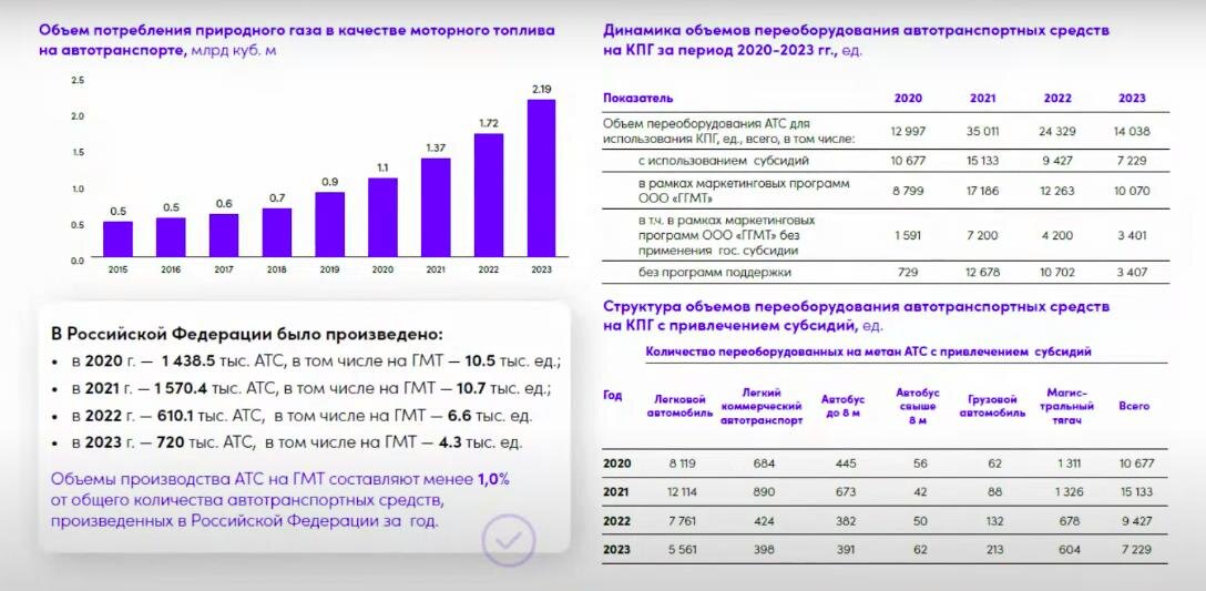 федеральный проект молодые профессионалы. национальный проект образование. национальные и федеральные проекты. количество федеральных проектов. количество федеральных проектов.