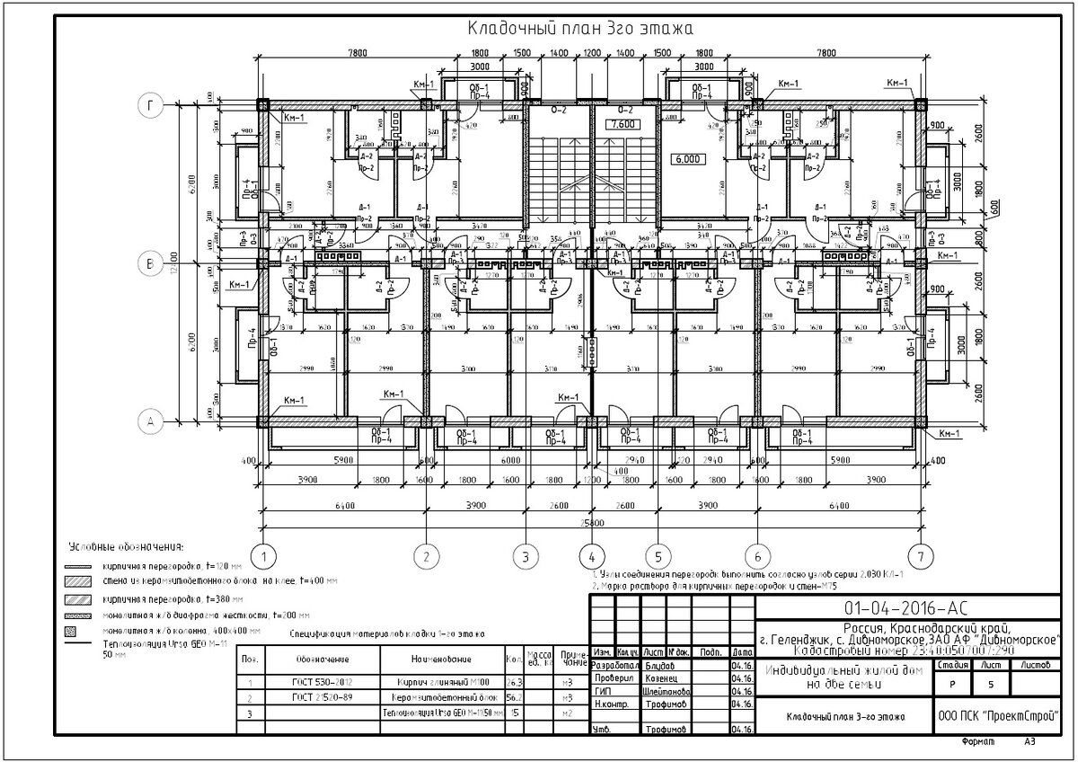 Готовый проект дома 12.4х24.8-920 м² Гостиница Монолит | Проектирование  каркасных домов | Дзен