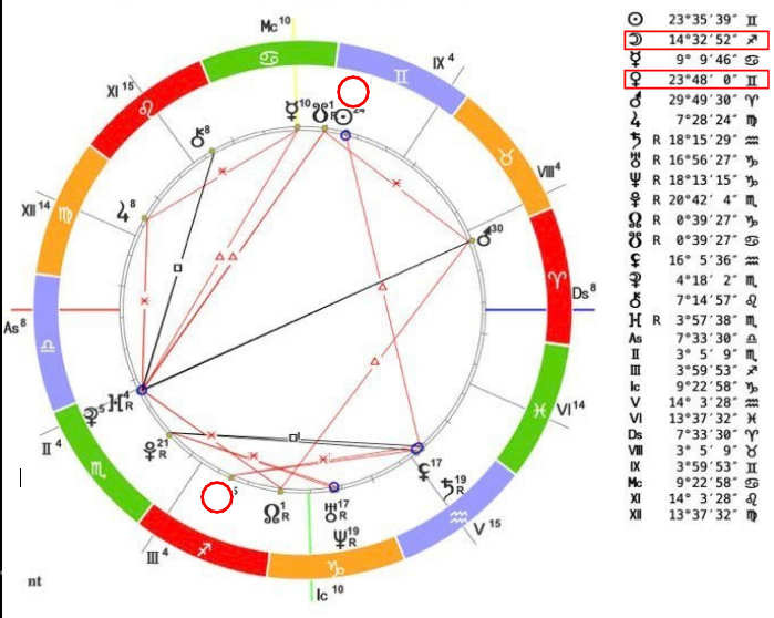 козерог знак зодиака знак. гороскоп на 2022 год овен мужчина. 12 апреля гороскоп. девушка овен. овен женщина январь.
