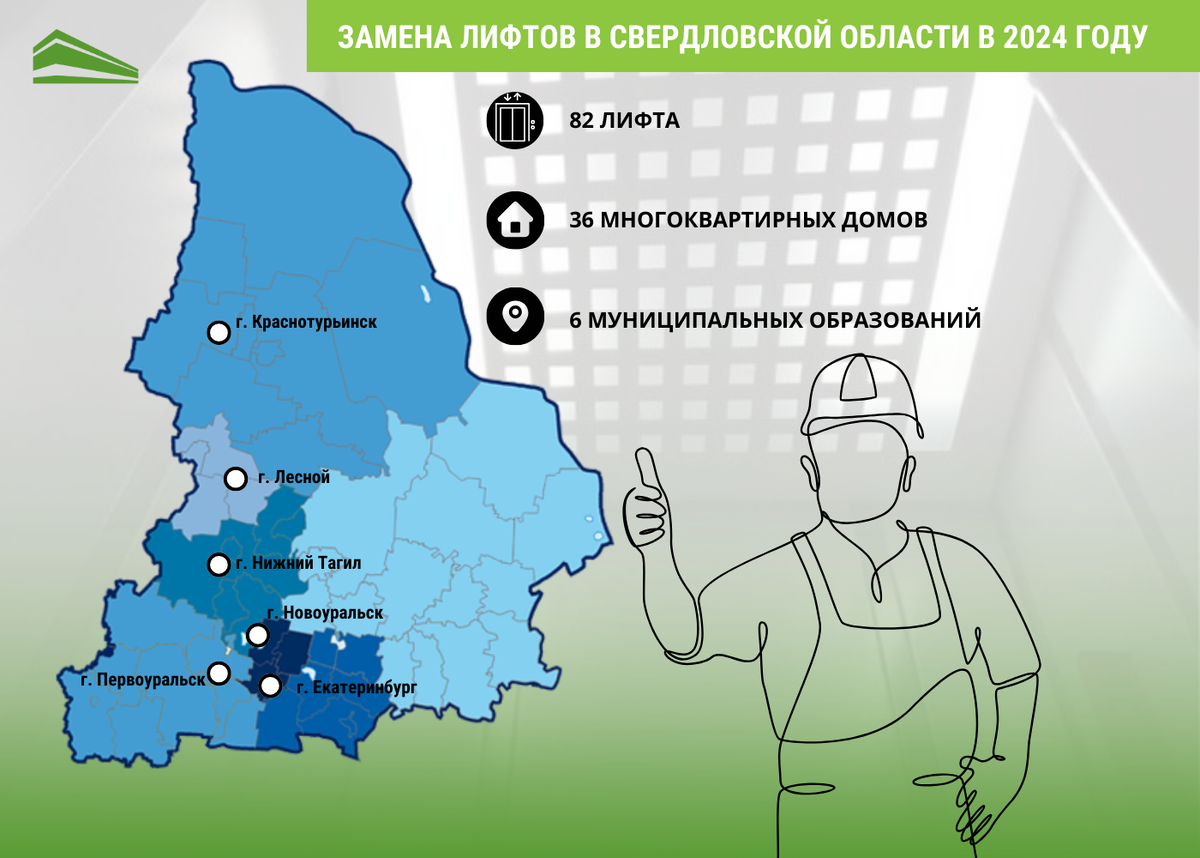 Замена лифтов в 2024 году: в жилфонде Свердловской области установят 82  новых лифта | Фонд капитального ремонта СВЕРДЛОВСКОЙ ОБЛАСТИ | Дзен