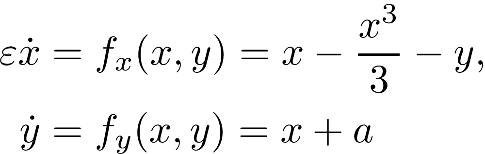 Уравнения, описывающие исследуемый нейрон ФитцХью-Нагумо.