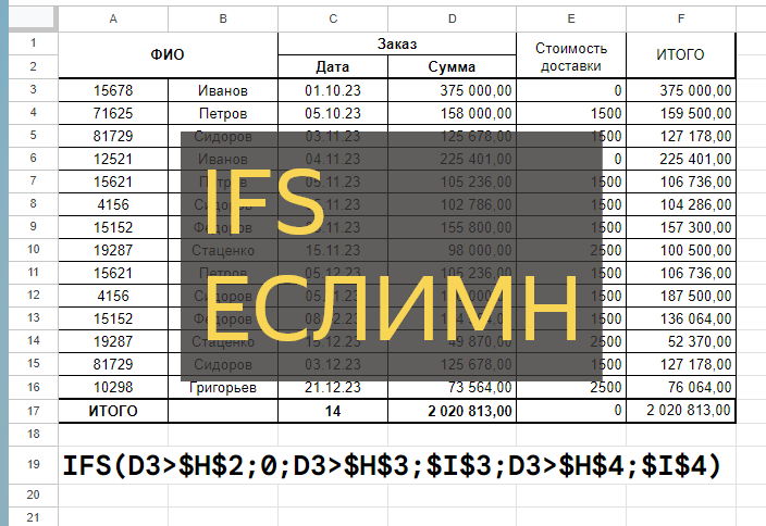 Примеры разных моделей одного объекта. Может быть несколько 1. 2 м какая площадь доступна ей. Последовательность символов года. Односоставное безличное предложение примеры.
