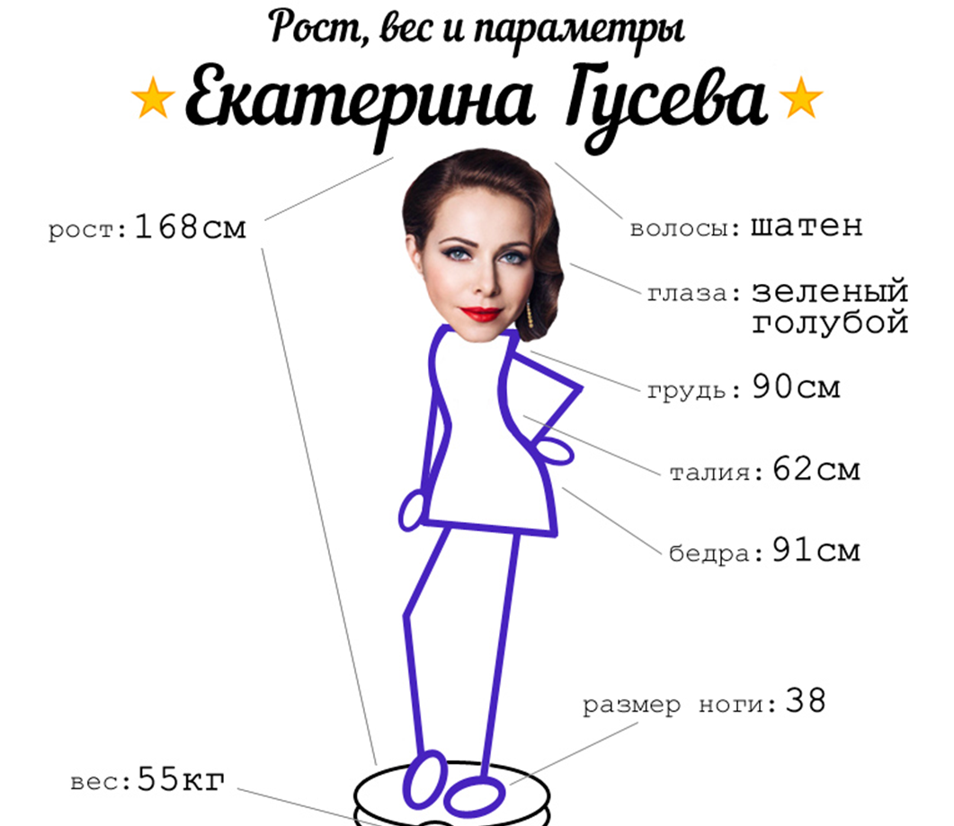 Актриса Екатерина Гусева: биография, личная жизнь