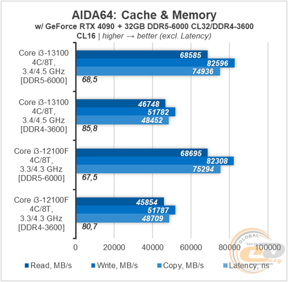 Кс го 1. 37. Мемы про контр страйк 1. 2. Фото cs go.