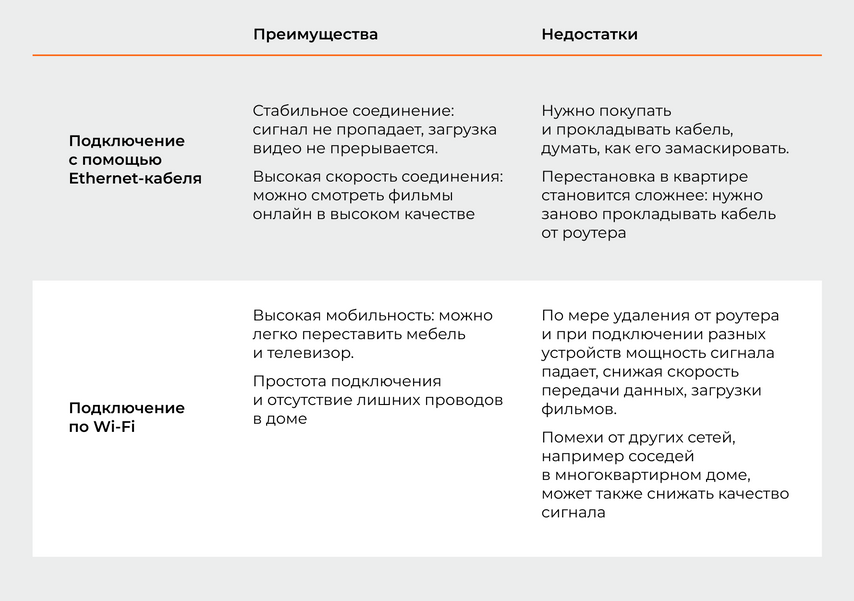 Почему после перезагрузки компьютера пропадает интернет соединение