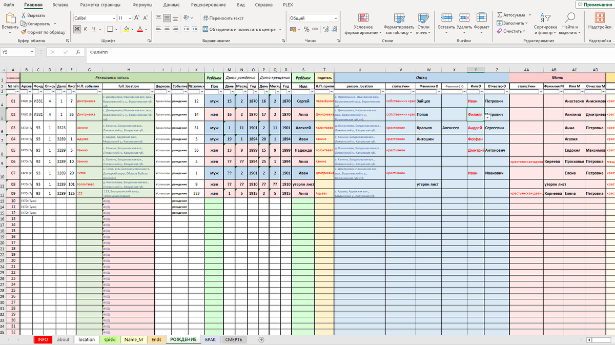Шаблон для индексации метрических книг выполнен в табличном редакторе Excel