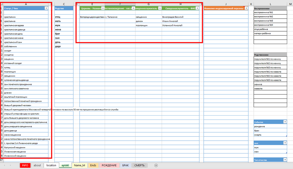 Вспомогательный лист "spiski" в шаблоне индексации метрических книг