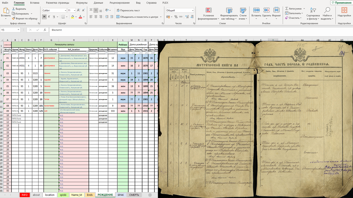 Шаблон для индексации метрических книг в табличном редакторе Excel