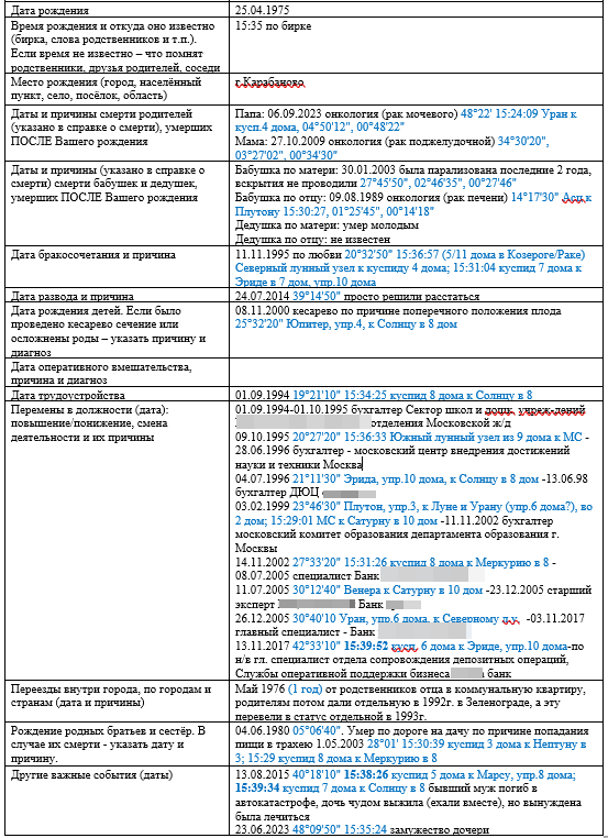 В данном примере картина ректификации НЕ типичная - не сработала ни одна дирекция по датам смерти ближайших родственников (первого и второго порядка - об этом правиле читайте ниже). Поэтому пришлось ориентироваться на то, что осталось (ректификация третьего порядка). Такие чудеса могут случаться, если клиент переехал из места рождения в другой город, тогда на такие события больше начинают работать годичные карты (Соляры)
