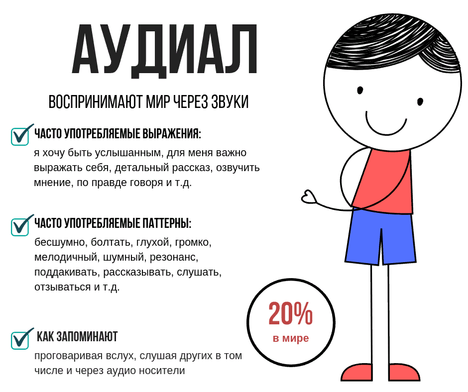 Источник: Яндекс. Картинки