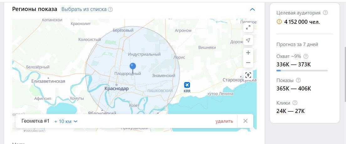 Скриншот из рекламного кабинета ВК сделан после исследования поэтому данные немного отличаются. 