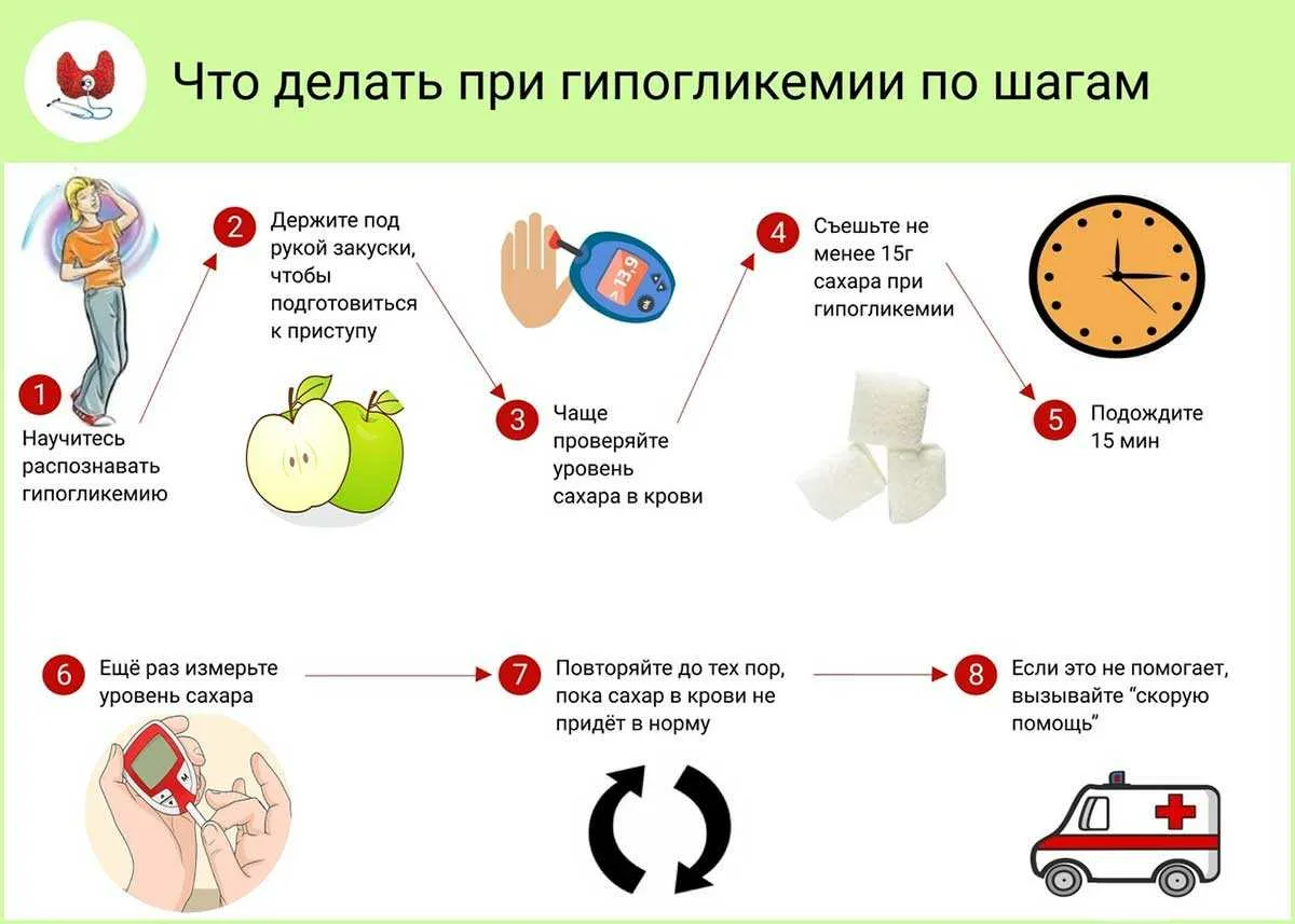 Сахар в крови таблица у диабетика Гипогликемия или низкий сахар крови - чем это опасно и когда это возможно? Отвеч