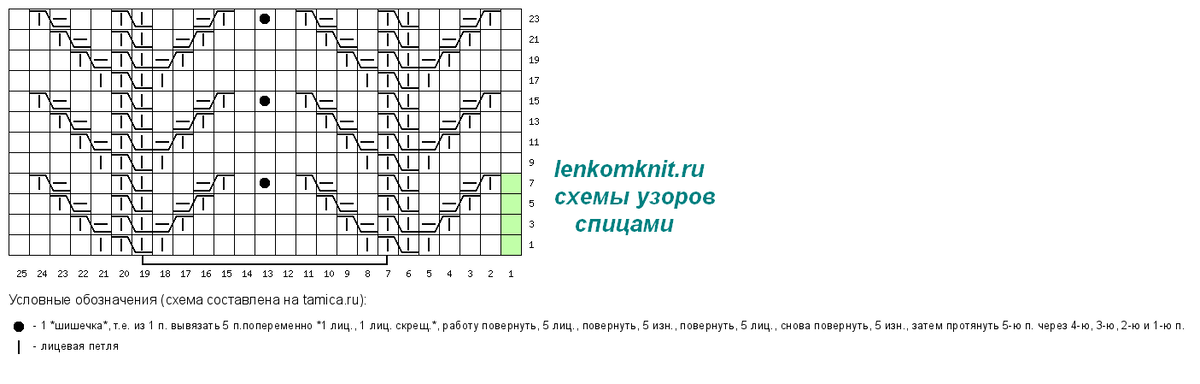  Через несколько дней наступит календарная весна, самое время подумать о весенних моделях. А самые весенние узоры  - это листики, веточки и шишечки, напоминающие пушинки вербы.-8