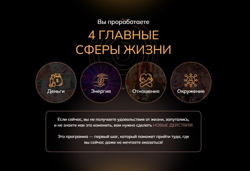 стратегия прорыва г.Красноярск